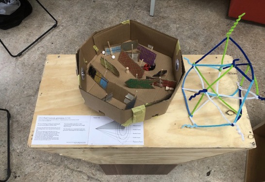 <p><strong>FAST45 Futures Archive &ndash; Artefact #36 &ndash; <em>C3.2 Fluid Curricula / Generation 3-C4?</em></strong></p><p><em>In the late 2020s, a novel approach to curriculum development emerged and gained popularity. An example from 2030 was discovered in the former LUCA School of Arts building. This model employed diverse materials to symbolize borders and obstacles. These materials reflected societal, organizational, and educational questions relevant to the institution&rsquo;s stakeholders. Although it&rsquo;s not entirely clear, the "C3.2" likely signifies a third generation, and the enigmatic "C4?" is believed to represent a future iteration of this curriculum, with ongoing archaeological investigation.</em></p>